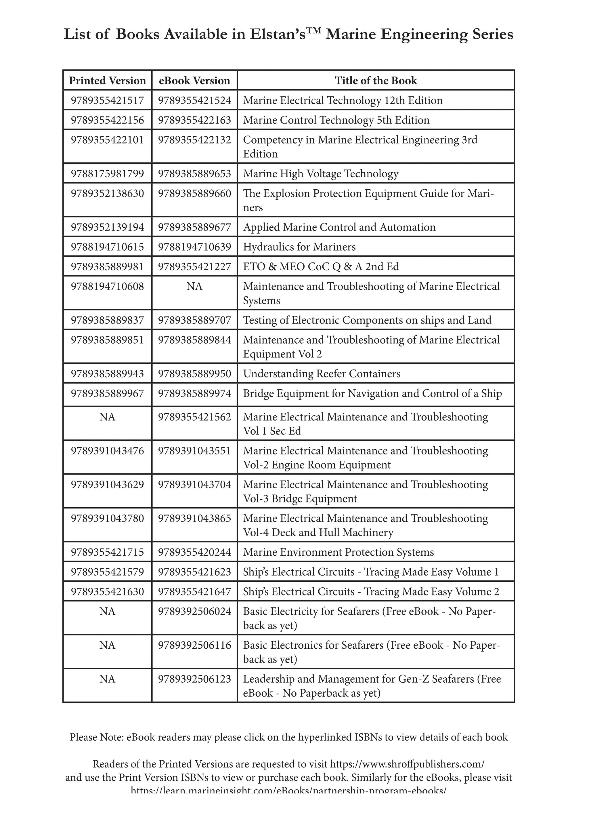 List of Books Available in Elstan’sTM
Marine Engineering Series
Printed Version eBook Version Title of the Book
9789355421517 9789355421524 Marine Electrical Technology 12th Edition
9789355422156 9789355422163 Marine Control Technology 5th Edition
9789355422101 9789355422132 Competency in Marine Electrical Engineering 3rd
Edition
9788175981799 9789385889653 Marine High Voltage Technology
9789352138630 9789385889660 The Explosion Protection Equipment Guide for Mari-
ners
9789352139194 9789385889677 Applied Marine Control and Automation
9788194710615 9788194710639 Hydraulics for Mariners
9789385889981 9789355421227 ETO & MEO CoC Q & A 2nd Ed
9788194710608 NA Maintenance and Troubleshooting of Marine Electrical
Systems
9789385889837 9789385889707 Testing of Electronic Components on ships and Land
9789385889851 9789385889844 Maintenance and Troubleshooting of Marine Electrical
Equipment Vol 2
9789385889943 9789385889950 Understanding Reefer Containers
9789385889967 9789385889974 Bridge Equipment for Navigation and Control of a Ship
NA 9789355421562 Marine Electrical Maintenance and Troubleshooting
Vol 1 Sec Ed
9789391043476 9789391043551 Marine Electrical Maintenance and Troubleshooting
Vol-2 Engine Room Equipment
9789391043629 9789391043704 Marine Electrical Maintenance and Troubleshooting
Vol-3 Bridge Equipment
9789391043780 9789391043865 Marine Electrical Maintenance and Troubleshooting
Vol-4 Deck and Hull Machinery
9789355421715 9789355420244 Marine Environment Protection Systems
9789355421579 9789355421623 Ship’s Electrical Circuits - Tracing Made Easy Volume 1
9789355421630 9789355421647 Ship’s Electrical Circuits - Tracing Made Easy Volume 2
NA 9789392506024 Basic Electricity for Seafarers (Free eBook - No Paper-
back as yet)
NA 9789392506116 Basic Electronics for Seafarers (Free eBook - No Paper-
back as yet)
NA 9789392506123 Leadership and Management for Gen-Z Seafarers (Free
eBook - No Paperback as yet)
Please Note: eBook readers may please click on the hyperlinked ISBNs to view details of each book
Readers of the Printed Versions are requested to visit https://www.shroffpublishers.com/
and use the Print Version ISBNs to view or purchase each book. Similarly for the eBooks, please visit
https://learn.marineinsight.com/eBooks/partnership-program-ebooks/
 