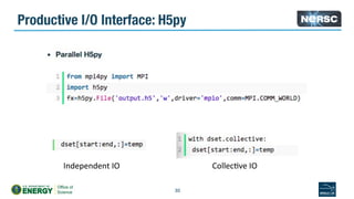 Parallel io | PDF
