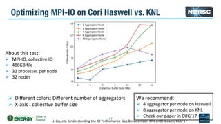 Parallel io | PDF