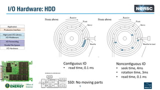 Parallel io | PDF