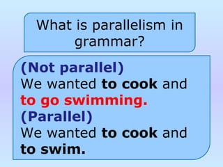 What is parallelism in
grammar?
(Not parallel)
We wanted to cook and
to go swimming.
(Parallel)
We wanted to cook and
to swim.
 