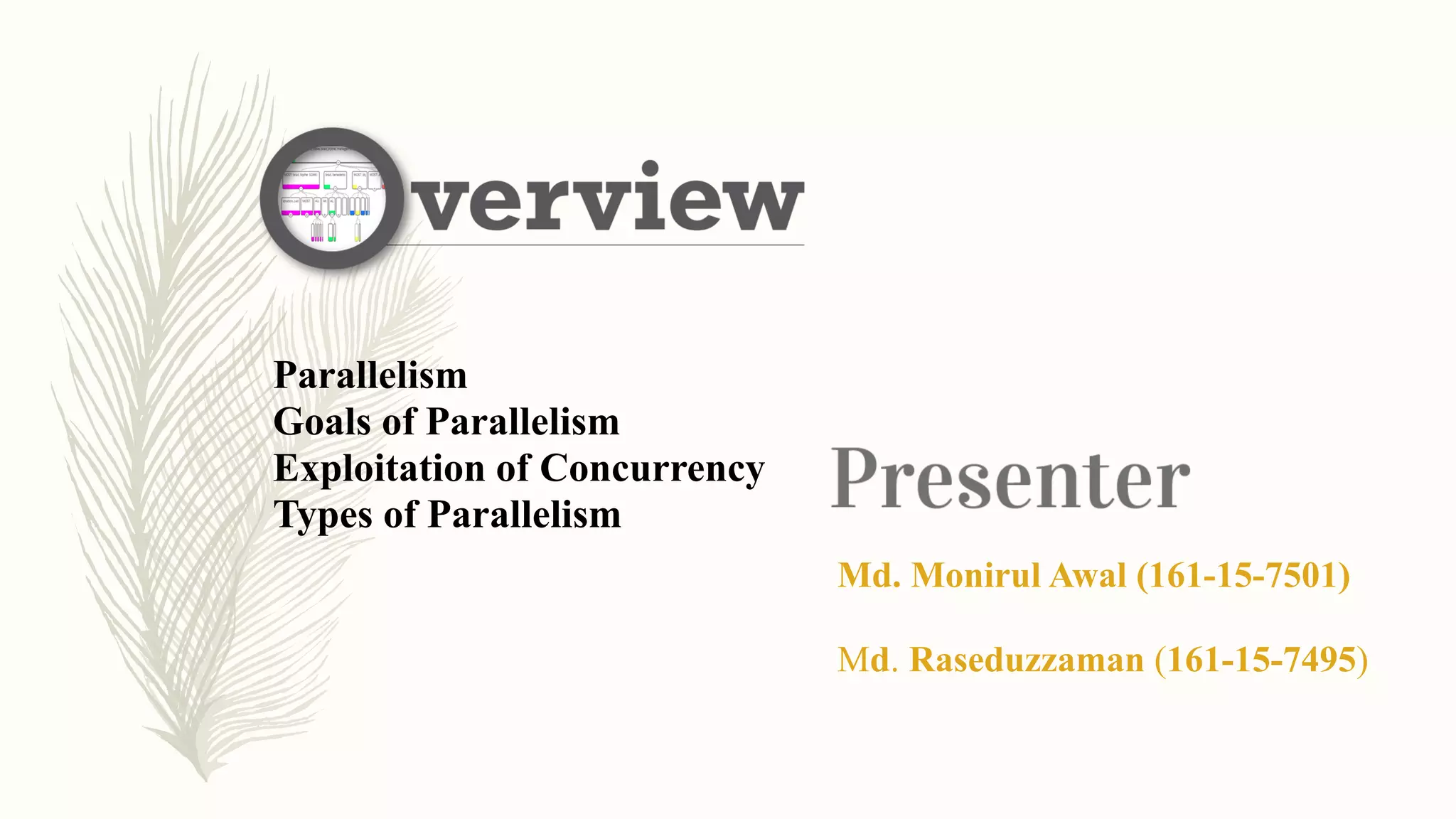 Parallelism
Goals of Parallelism
Exploitation of Concurrency
Types of Parallelism
Md. Monirul Awal (161-15-7501)
Md. Raseduzzaman (161-15-7495)
 
