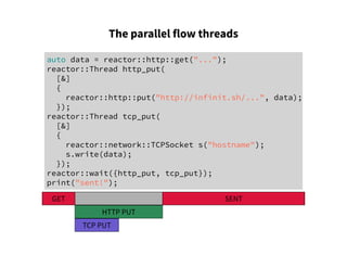 The parallel flow threads
auto data = reactor::http::get("...");
reactor::Thread http_put(
[&]
{
reactor::http::put("http://infinit.sh/...", data);
});
reactor::Thread tcp_put(
[&]
{
reactor::network::TCPSocket s("hostname");
s.write(data);
});
reactor::wait({http_put, tcp_put});
print("sent!");
GET SENT
HTTP PUT
TCP PUT
 