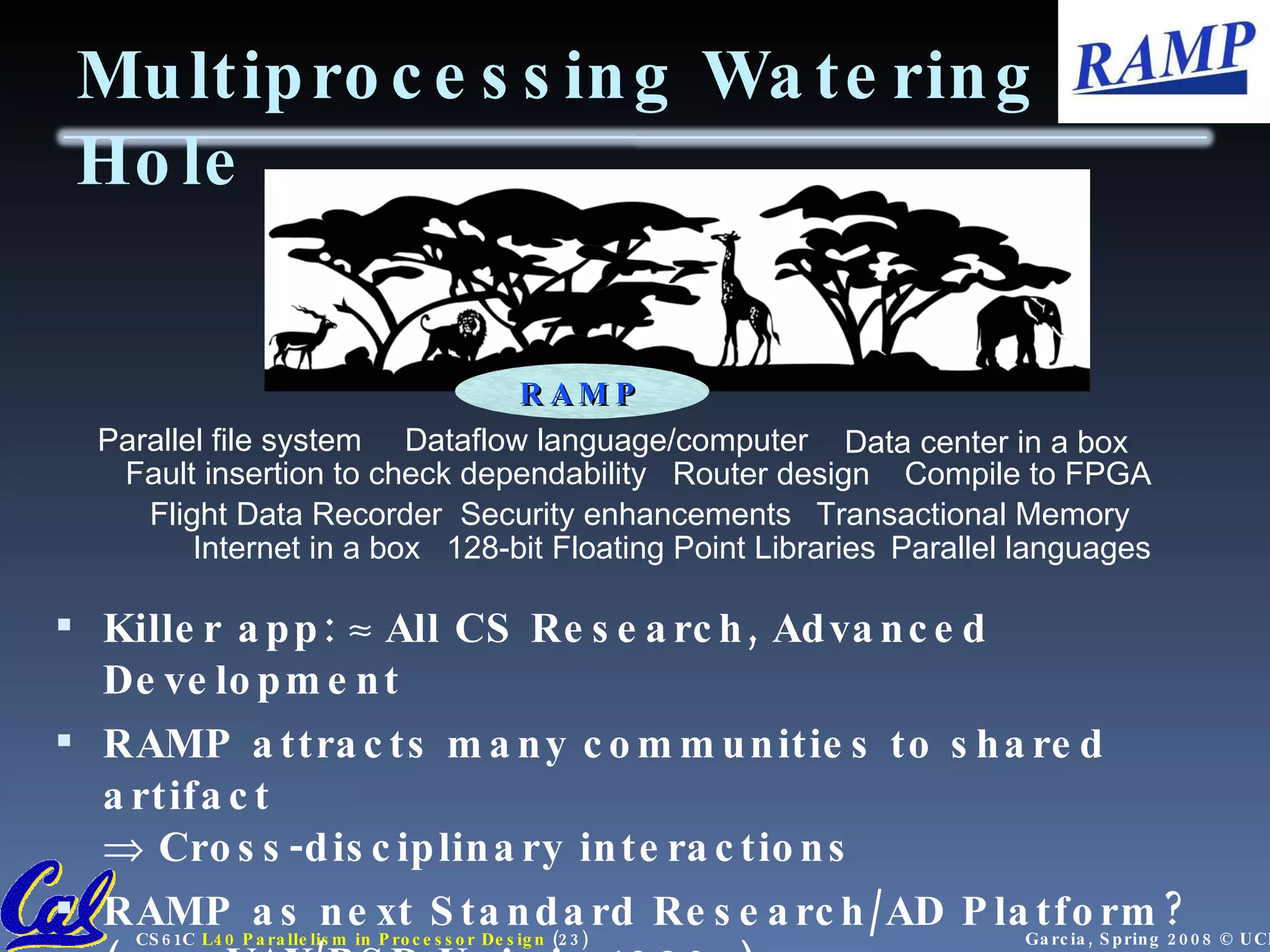 Multiprocessing Watering Hole Killer app:  All CS Research, Advanced Development RAMP attracts many communities to shared artifact  Cross-disciplinary interactions RAMP as next Standard Research/AD Platform? (e.g., VAX/BSD Unix in 1980s) Parallel file system Flight Data Recorder Transactional Memory Fault insertion to check dependability Data center in a box Internet in a box Dataflow language/computer Security enhancements Router design Compile to FPGA Parallel languages RAMP 128-bit Floating Point Libraries 