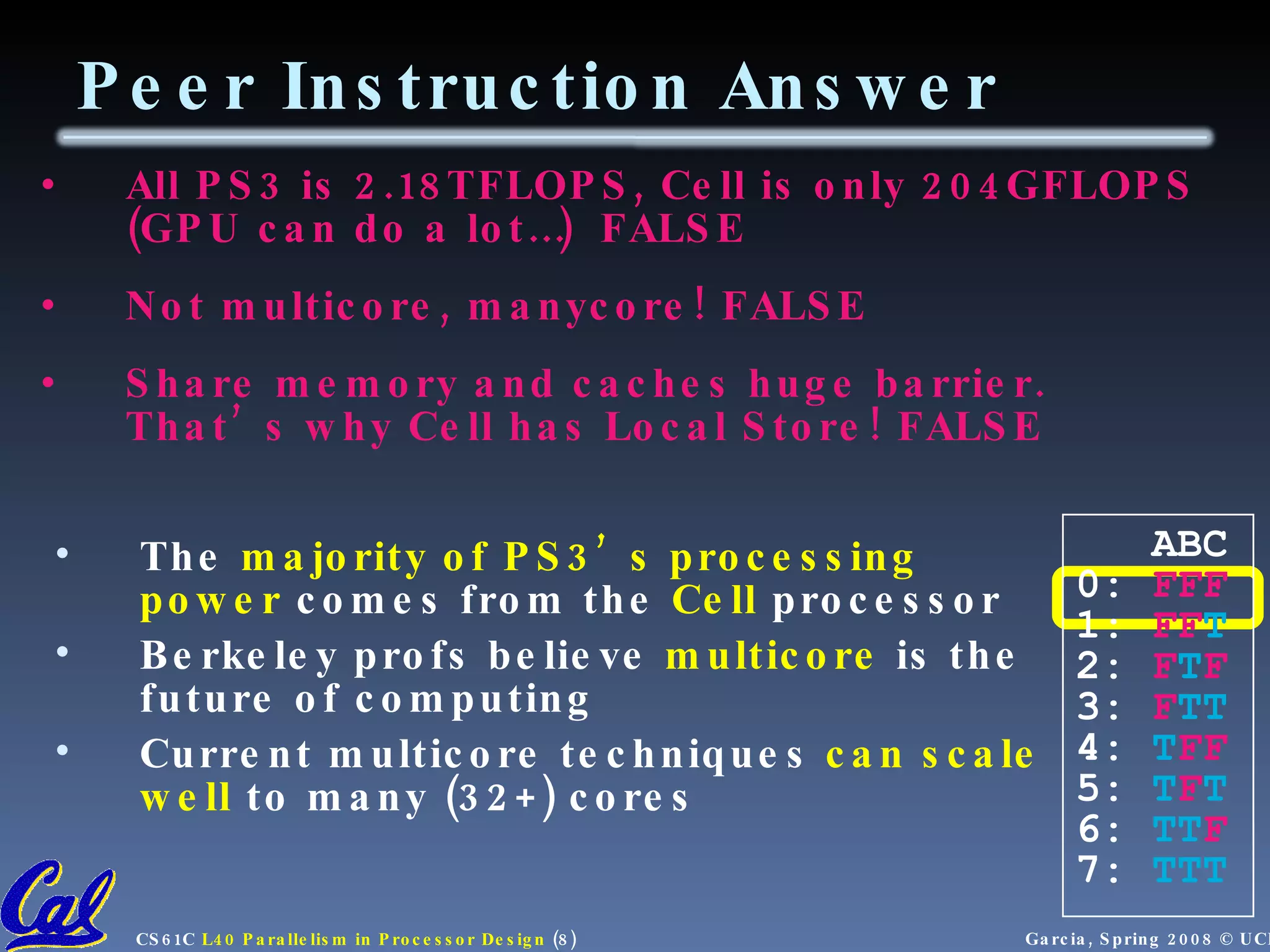 Peer Instruction Answer All PS3 is 2.18TFLOPS, Cell is only 204GFLOPS (GPU can do a lot…) FALSE Not multicore, manycore! FALSE Share memory and caches huge barrier. That’s why Cell has Local Store! FALSE ABC 0: FFF 1: FF T 2: F T F 3: F TT 4: T FF 5: T F T 6: TT F 7: TTT The majority of PS3’s processing power comes from the Cell processor Berkeley profs believe multicore is the future of computing Current multicore techniques can scale well to many (32+) cores 