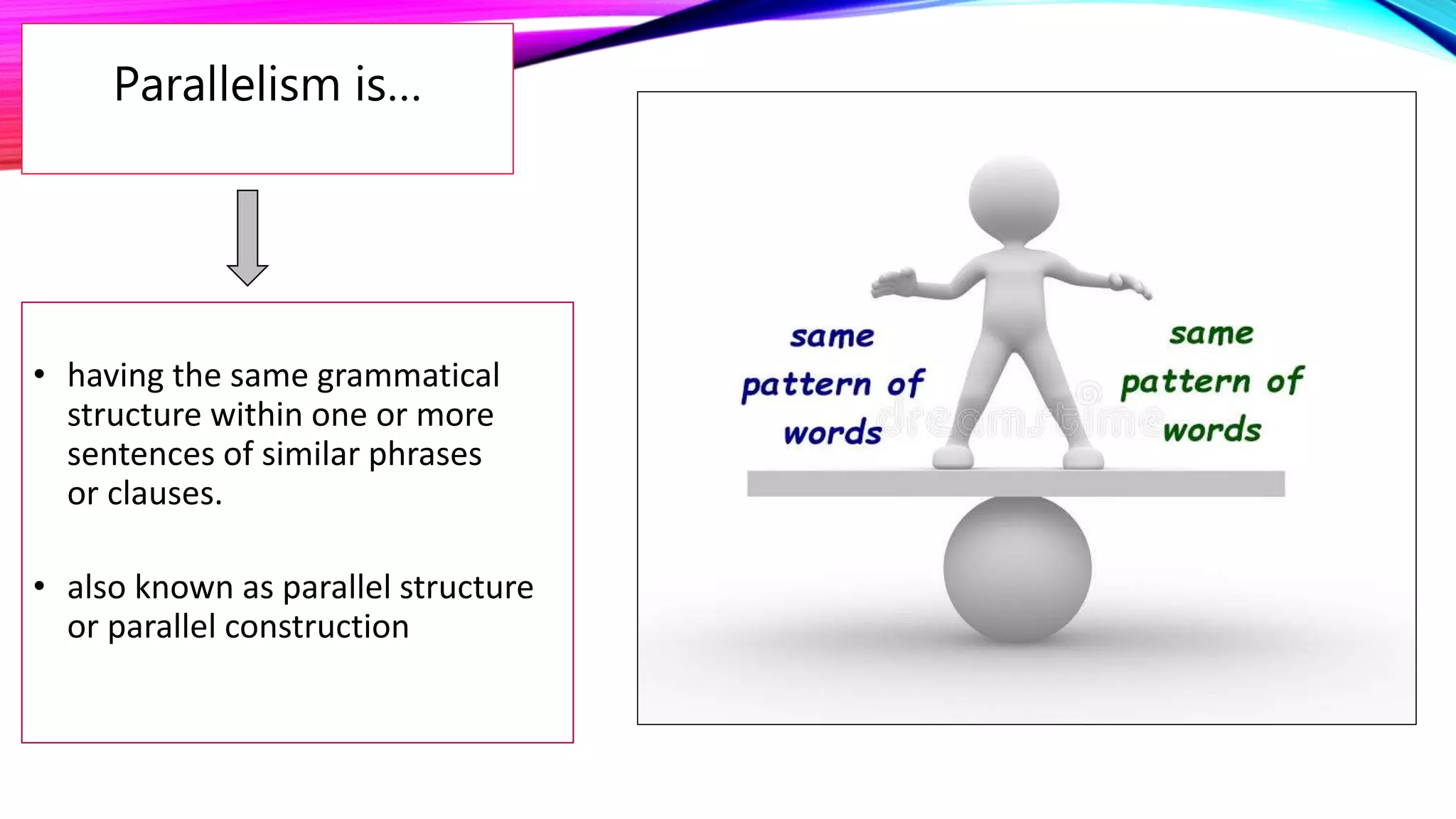 Parallelism is…
• having the same grammatical
structure within one or more
sentences of similar phrases
or clauses.
• also known as parallel structure
or parallel construction
 