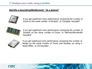 Identify a bounding(Bottleneck) "at a glance"
If you get significant more performance increasing the number of
Cores on the same number of Sockets...Is "Compute bounded".
If you get significant more performance increasing the number of
Sockets on the same number of Cores...Is "Memory/Bandwidth
bounded".
If you get significant more performance increasing the number of
Nodes on the same number of Cores and Sockets (or using a
faster HDD)...Is I/O bounded.
1º Analyse your code using a profiler
 