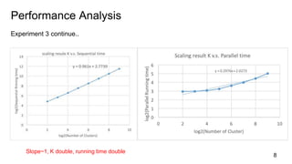 Performance Analysis
Experiment 3 continue..
8
Slope~1, K double, running time double
 