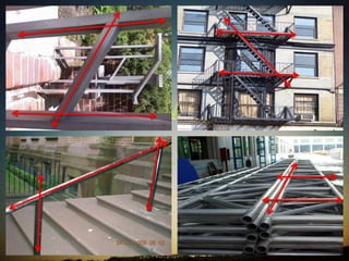 TRANSVERSALSIN REALITY