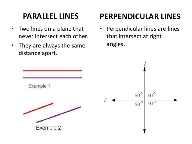 Two Lines Parallel To The Same Plane Are Parallel To Each Other. Two Lines Parallel To The Same Plane Are Parallel To Each Other.