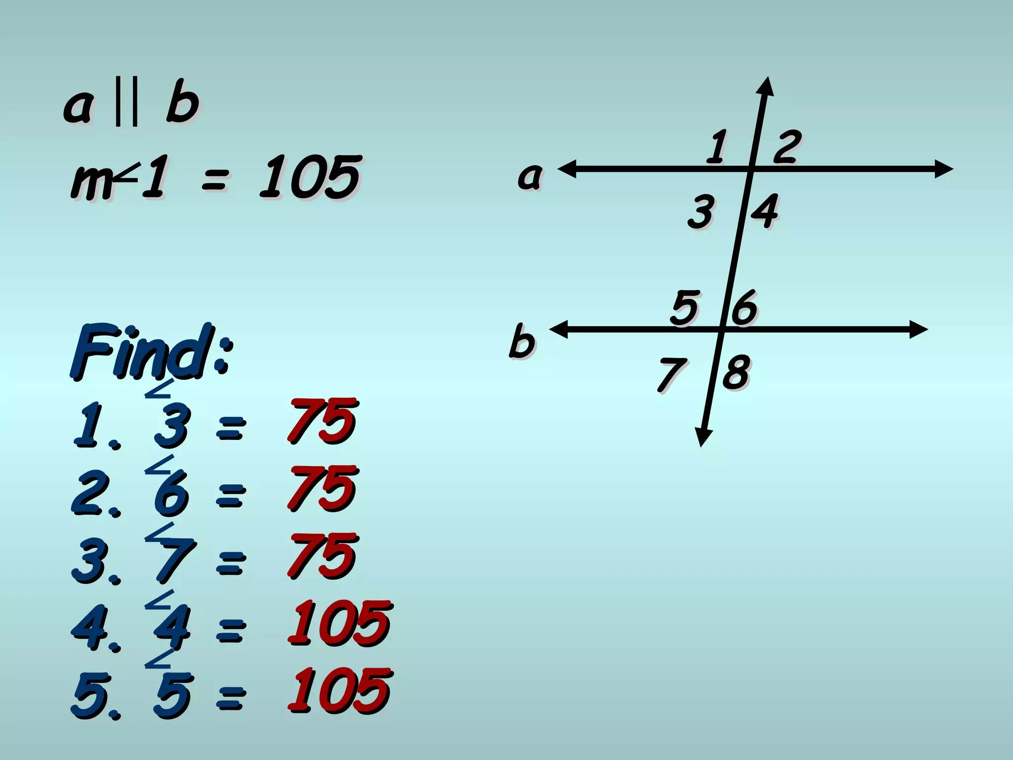 11 22
33 44
55 66
77 88
aa
bb
a ba b
m 1 = 105m 1 = 105
Find:Find:
1.1. 3 =3 =
2.2. 6 =6 =
3.3. 7 =7 =
4.4. 4 =4 =
5.5. 5 =5 =
7575
7575
7575
105105
105105
 