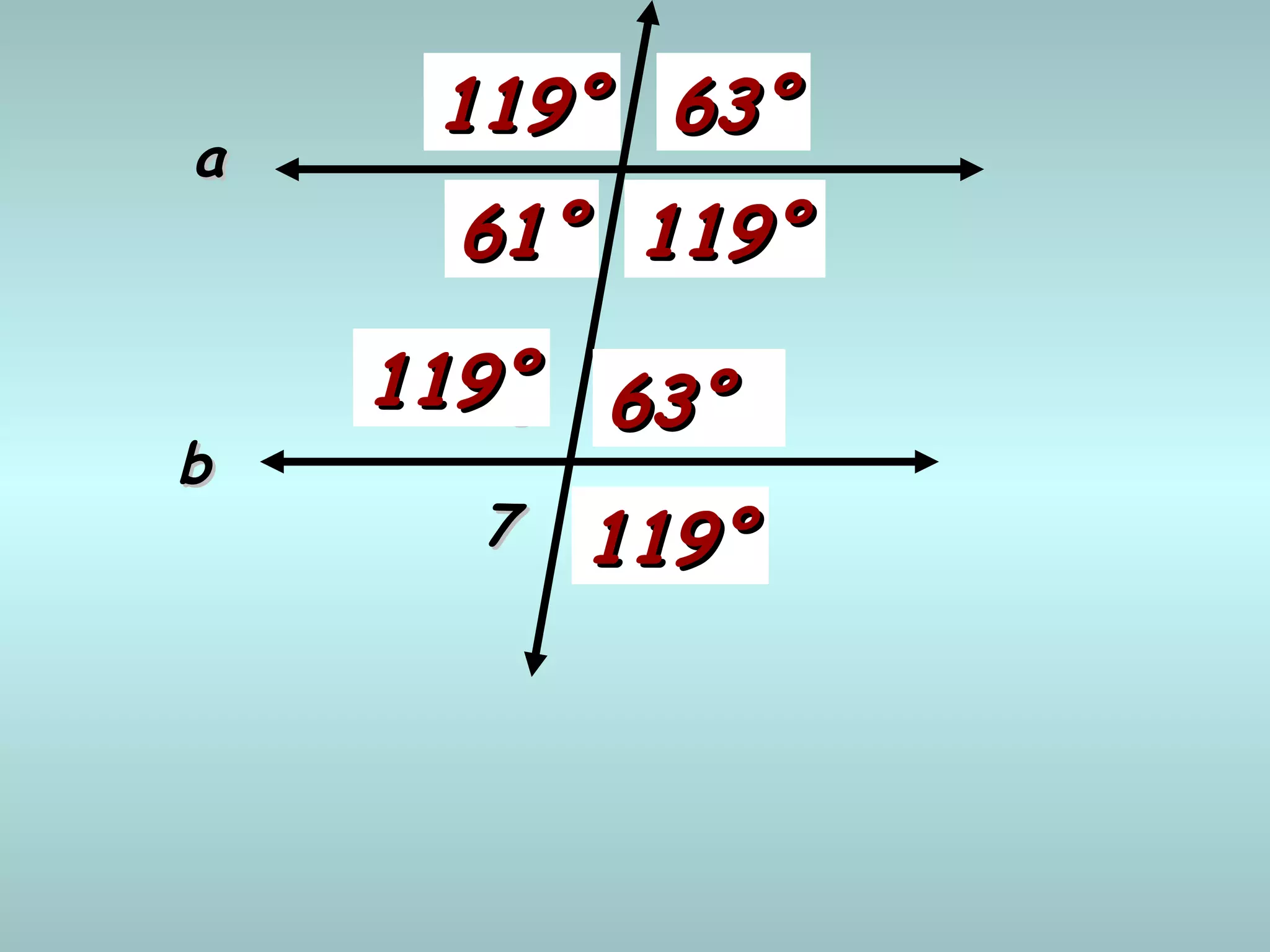 11 22
33 44
55 66
77 88
aa
bb
63°63°
117°117°
119°119°
119°119°
119°119°
119°119°
61°61°
63°63°
63°63°
 