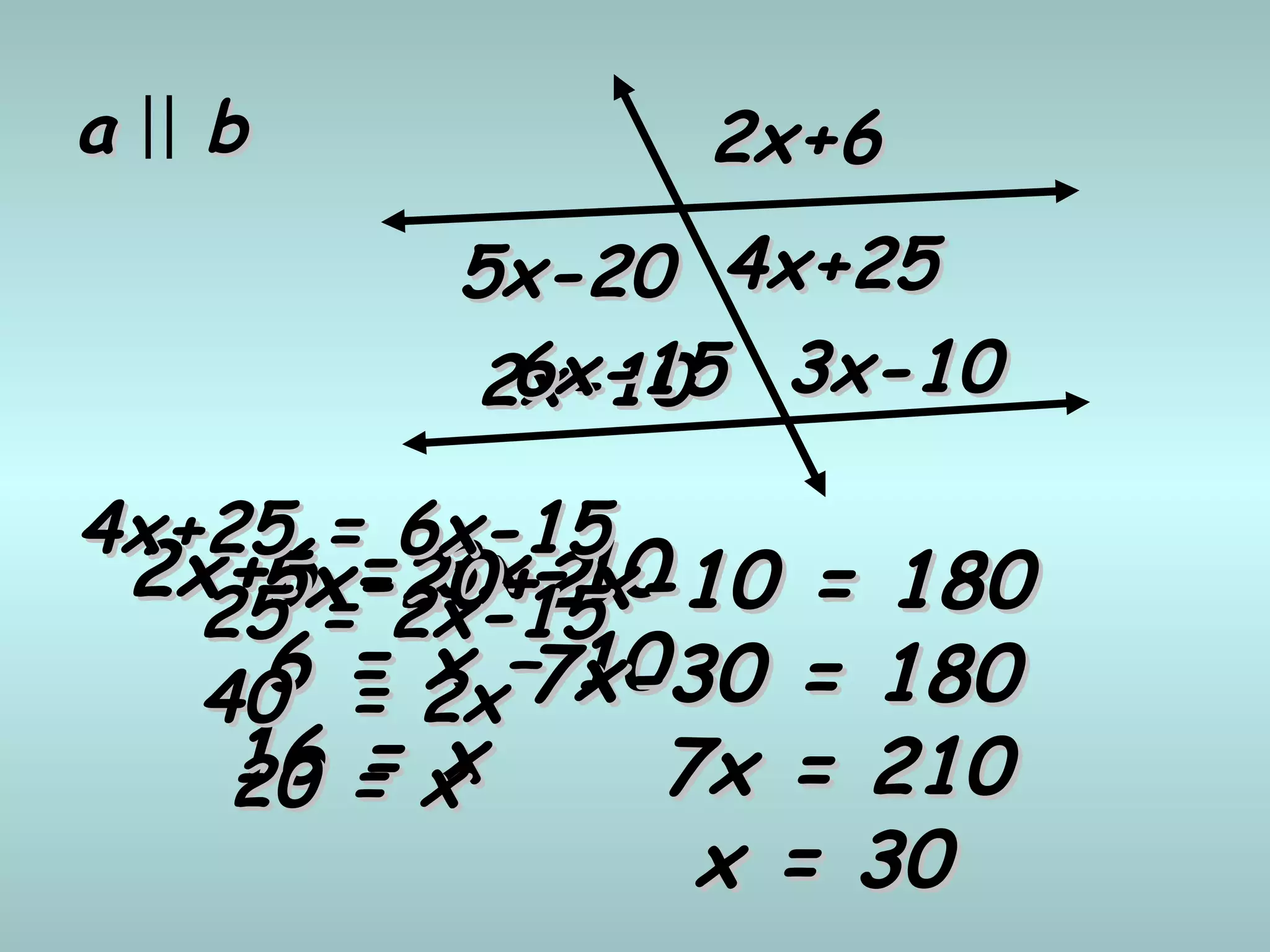 a ba b 2x+62x+6
3x-103x-10
5x-205x-20
2x-102x-10
2x+6 = 3x-102x+6 = 3x-10
6 = x – 106 = x – 10
16 = x16 = x
5x-20+2x-10 = 1805x-20+2x-10 = 180
7x-30 = 1807x-30 = 180
7x = 2107x = 210
x = 30x = 30
4x+254x+25
6x-156x-15
4x+25 = 6x-154x+25 = 6x-15
25 = 2x-1525 = 2x-15
40 = 2x40 = 2x
20 = x20 = x
 