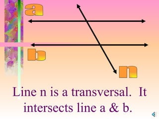 n Line n is a transversal.  It intersects line a & b.  b a 