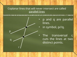 Angles Formed by Parallel Lines Cut by a Transversal.pptx