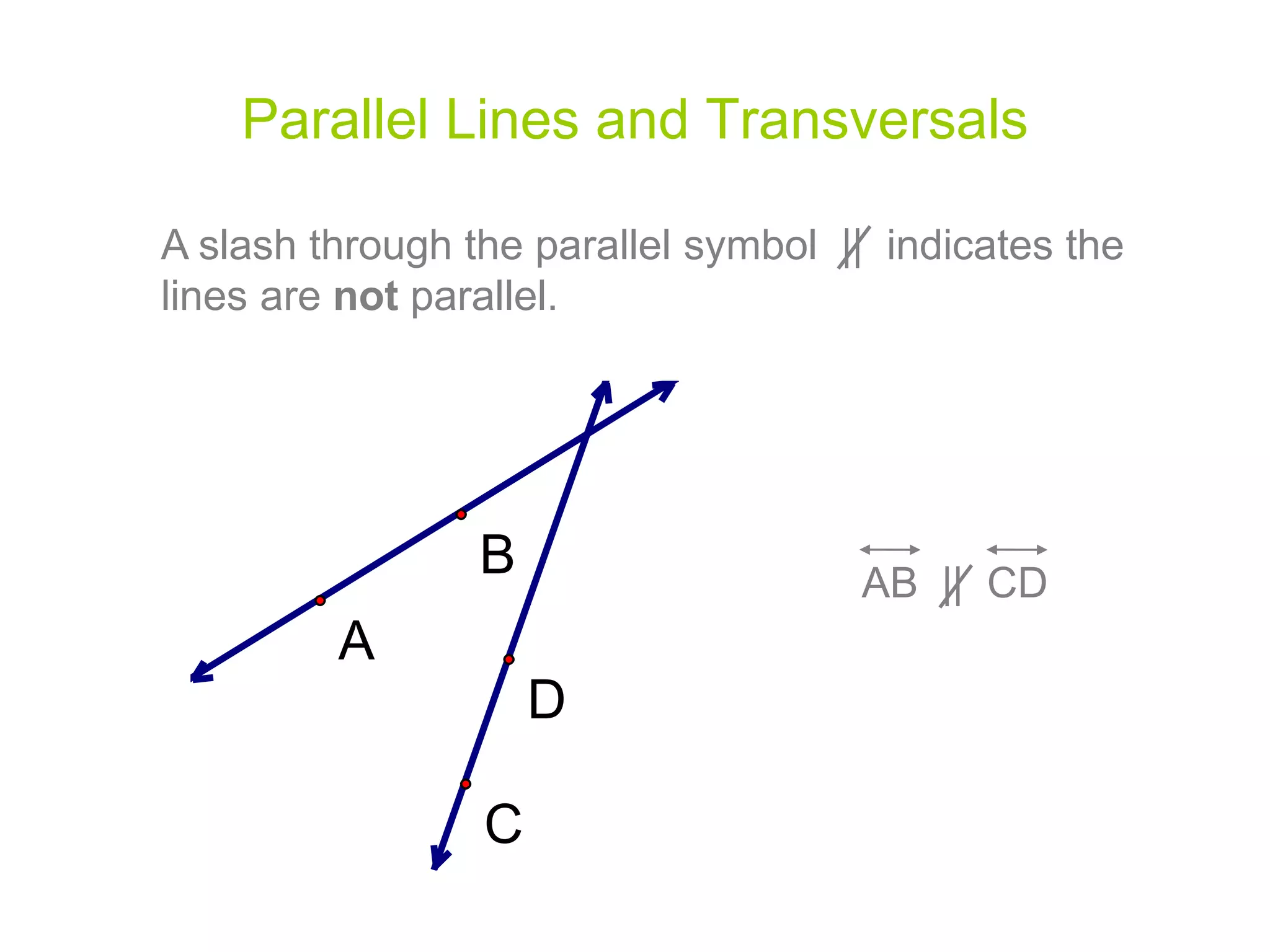 Parallel Lines and Transversals
A slash through the parallel symbol || indicates the
lines are not parallel.
AB || CD
A
D
B
C
 