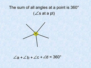 The sum of all angles at a point is 360° (  s at a pt) a + b + c + d = 360° 