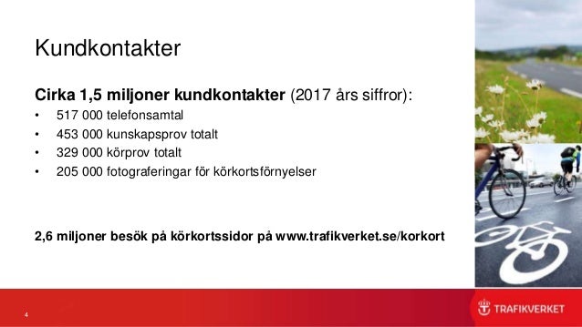 Parallellt sem personligt ansvar Anders Cronkvist Lena Lemon Körkort u2026