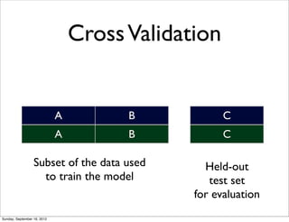 Cross Validation


                             A         B            C
                             A         B            C

                  Subset of the data used       Held-out
                    to train the model           test set
                                              for evaluation
Sunday, September 16, 2012
 