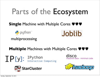 Parts of the Ecosystem
             Single Machine with Multiple Cores ♥♥♥


                 multiprocessing

             Multiple Machines with Multiple Cores ♥♥♥




Sunday, September 16, 2012
 