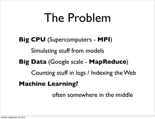 The Problem
                   Big CPU (Supercomputers - MPI)
                             Simulating stuff from models
                   Big Data (Google scale - MapReduce)
                             Counting stuff in logs / Indexing the Web
                   Machine Learning?
                                     often somewhere in the middle


Sunday, September 16, 2012
 