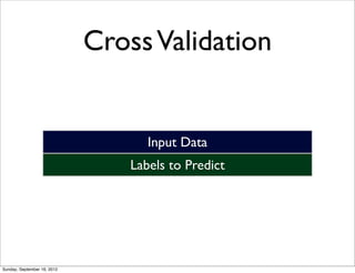 Cross Validation


                                   Input Data
                                Labels to Predict




Sunday, September 16, 2012
 