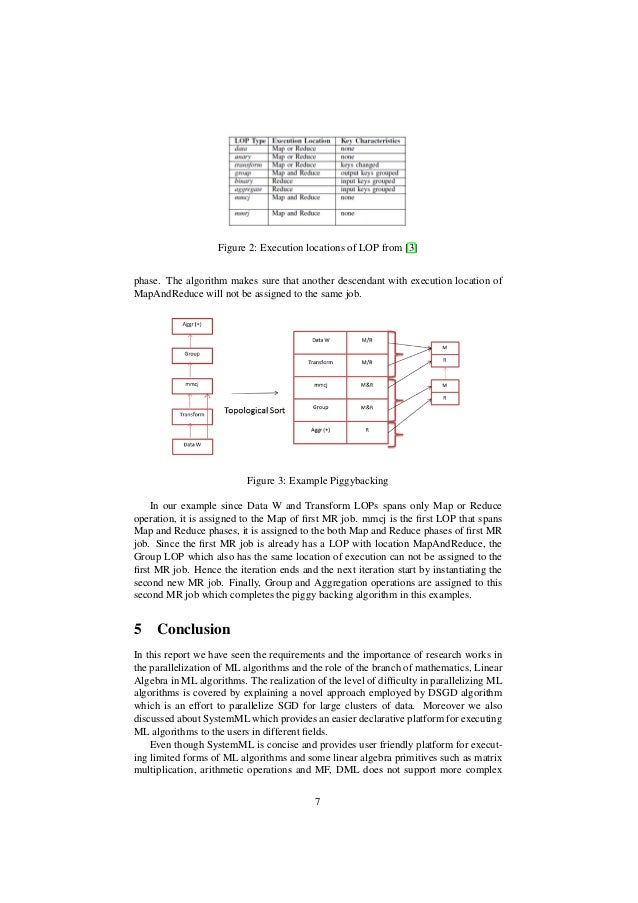 Parallel Machine Learning