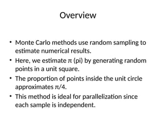 Parallel Monte Carlo π Estimation Using OpenMP for Efficient Multicore ...