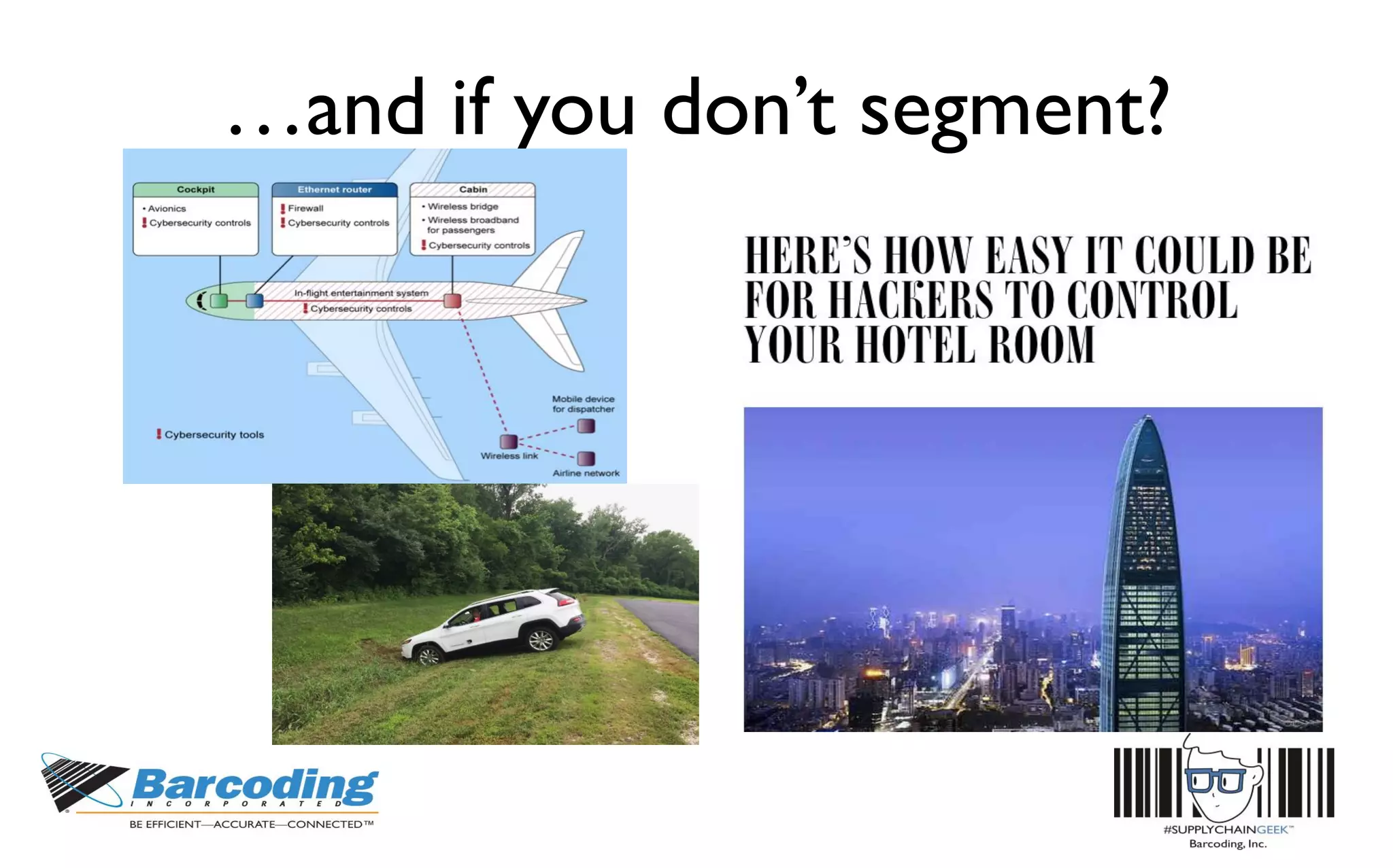 …and if you don’t segment?
 