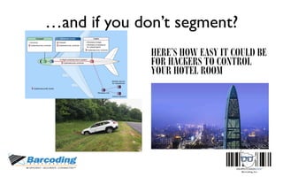 …and if you don’t segment?
 
