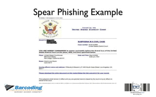 Spear Phishing Example
 