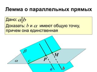 a b


с Р
М
Дано:
Доказать: b и имеют общую точку,
причем она единственная
ba

Лемма о параллельных прямых
 