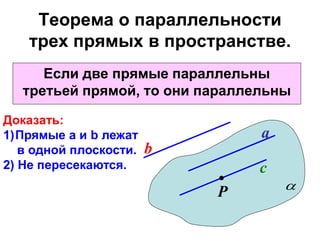 Теорема о параллельности
трех прямых в пространстве.
Если две прямые параллельны
третьей прямой, то они параллельны
a
b
с
Р 
Доказать:
1)Прямые а и b лежат
в одной плоскости.
2) Не пересекаются.
 