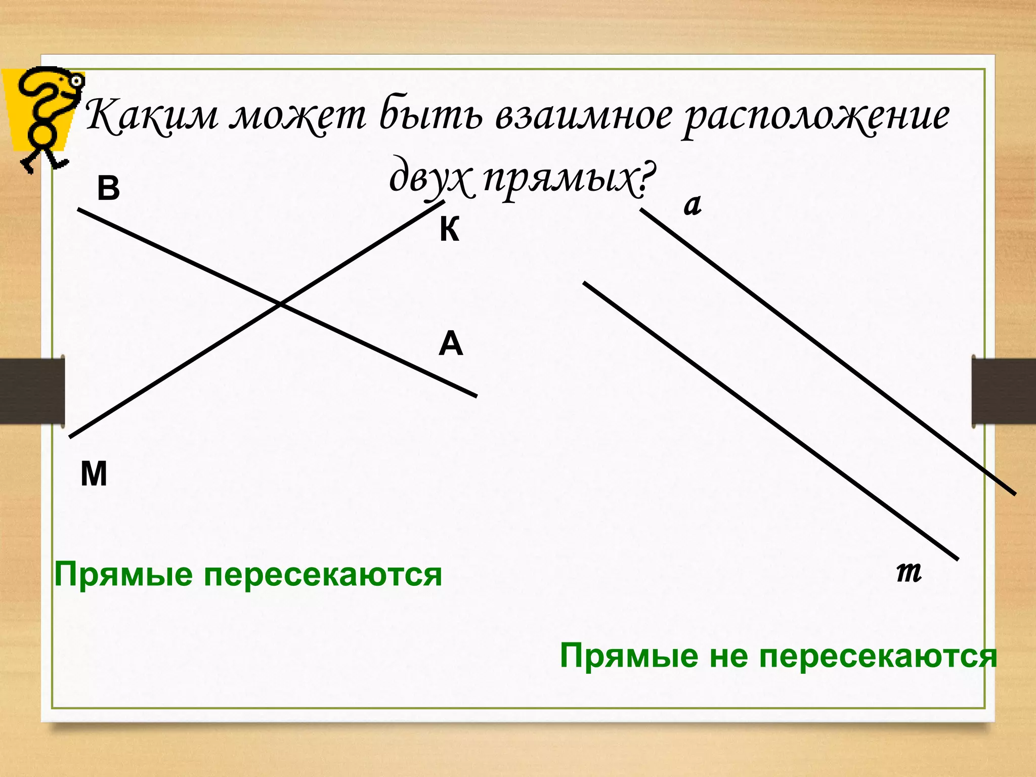 Каким может быть взаимное расположение
двух прямых?
А
В
М
К
а
тПрямые пересекаются
Прямые не пересекаются