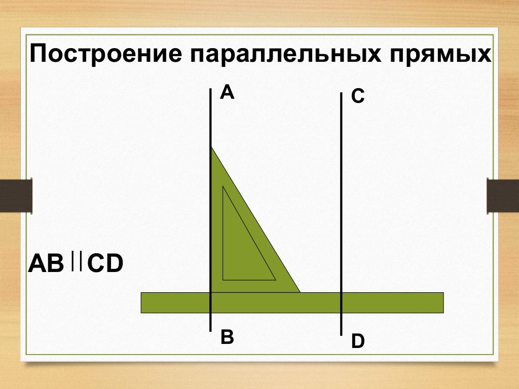 Параллельные прямые