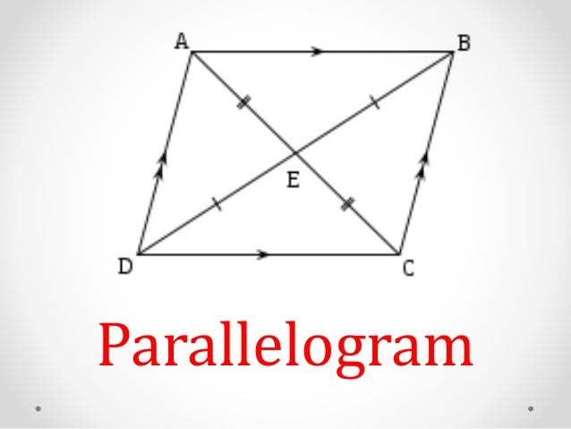 parallelogram by dana osama