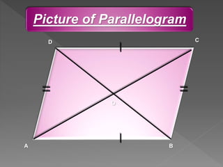 Picture of Parallelogram
A B
D C
O
 