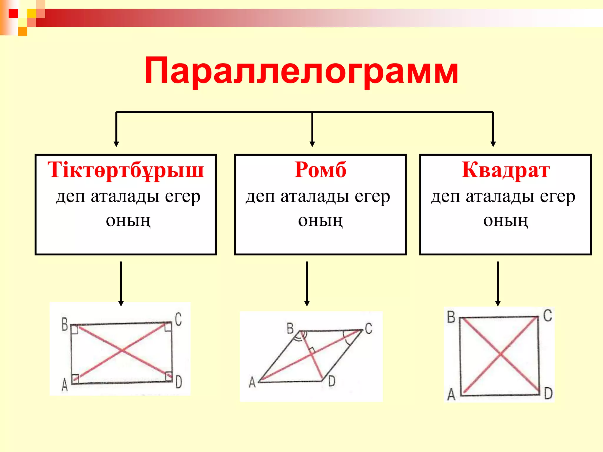 Параллелограмм
Ромб
деп аталады егер
оның
Тіктөртбұрыш
деп аталады егер
оның
Квадрат
деп аталады егер
оның
 