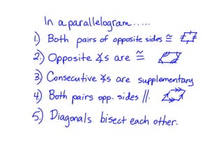 Parallelogram Notes
