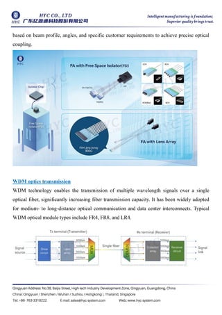 based on beam profile, angles, and specific customer requirements to achieve precise optical
coupling.
WDM optics transmission
WDM technology enables the transmission of multiple wavelength signals over a single
optical fiber, significantly increasing fiber transmission capacity. It has been widely adopted
for medium- to long-distance optical communication and data center interconnects. Typical
WDM optical module types include FR4, FR8, and LR4.
 