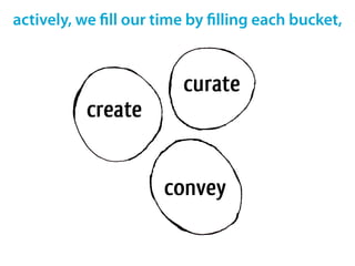actively, we fill our time by filling each bucket,
 