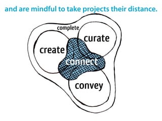 and are mindful to take projects their distance.
 