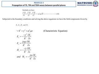 MODULE-I
Propagation of TE, TM and TEM waves between parallel planes
MATRUSRI
ENGINEERING COLLEGE
2 2 2
2
2 2 2
Similarly we have
(14)
H H H
H
x y z
 
  
              
  
Subjected to the boundary conditions and solving the above equations we have the field components Given by
, ,
x y x y
E E H and H
2 2 2
2
2
2
2
2
(Characteristic Equation)
H
z
x
z
y
z
x
z
y
h
E
E
h x
H
j
E
h x
H
H
h x
E
j
and
h x
  




 


 






 


 

 