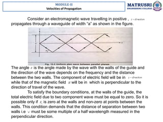 MODULE-II
Velocities of Propagation
MATRUSRI
ENGINEERING COLLEGE
Consider an electromagnetic wave travelling in positive ,
propagates through a waveguide of width “a” as shown in the figure.
The angle is the angle made by the wave with the walls of the guide and
the direction of the wave depends on the frequency and the distance
between the two walls. The component of electric field will be in
while that of the magnetic field will be in which is perpendicular to the
direction of travel of the wave.
To satisfy the boundary conditions, at the walls of the guide, the
total electric field due to two component wave must be equal to zero. So it is
possible only if is zero at the walls and non-zero at points between the
walls. This condition demands that the distance of separation between two
walls i.e must be some multiple of a half wavelength measured in the
perpendicular direction.
 