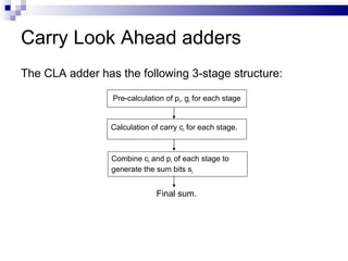 Carry Look Ahead adders
The CLA adder has the following 3-stage structure:

                 Pre-calculation of pi, gi for each stage


                 Calculation of carry ci for each stage.



                 Combine ci and pi of each stage to
                 generate the sum bits si


                               Final sum.
 