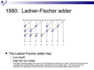 1980: Ladner-Fischer adder
                     (p8, g8) (p7, g7) (p6, g6) (p5, g5) (p4, g4) (p3, g3) (p2, g2) (p1, g1)




                       c8       c7       c6       c5        c4      c3        c2       c1




   The Ladner-Fischer adder has:
     Low depth
     High fan-out nodes
       This adder topology appears the same as the Schlanskly conditional sum adder. Ladner-Fischer formulated
        a parallel prefix network design space which included this minimal depth case. The actual adder they
        included as an application to their work had a structure that was slightly different than the above.
 