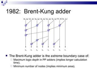 1982: Brent-Kung adder
              (p8, g8) (p7, g7) (p6, g6) (p5, g5) (p4, g4) (p3, g3) (p2, g2) (p1, g1)




                c8       c7       c6       c5        c4      c3        c2       c1


   The Brent-Kung adder is the extreme boundary case of:
     Maximum logic depth in PP adders (implies longer calculation
      time).
     Minimum number of nodes (implies minimum area).
 