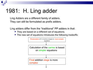1981: H. Ling adder
 Ling Adders are a different family of adders.
 They can still be formulated as prefix adders.

 Ling adders differ from the “traditional” PP adders in that:
        They are based on a different set of equations.
        The new set of equations introduces the following tradeoffs:
                     Precalculation of Pi, Gi terms is based on more complex
                                              equations




                     Calculation of the carries is based
                          on simpler equations



                     Final addition stage is more
                     complex
 