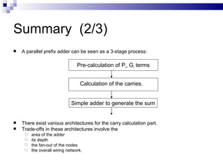 Summary (2/3)
   A parallel prefix adder can be seen as a 3-stage process:

                                 Pre-calculation of Pi, Gi terms


                                  Calculation of the carries.


                              Simple adder to generate the sum


   There exist various architectures for the carry calculation part.
   Trade-offs in these architectures involve the
        area of the adder
        its depth
        the fan-out of the nodes
        the overall wiring network.
 