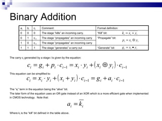 Binary Addition
         ai    bi    ci      Comment:                                   Formal definition:
         0     0     0       The stage “kills” an incoming carry.       “Kill” bit:          ki = xi + yi
         0     1     ci-1    The stage “propagates” an incoming carry   “Propagate” bit:
                                                                                             pi = xi ⊕ yi
         1     0     ci-1    The stage “propagates” an incoming carry
         1     1     1       The stage “generates” a carry out          “Generate” bit:      g i = xi • yi

The carry ci generated by a stage i is given by the equation:


               ci = g i + pi ⋅ ci −1 = xi ⋅ yi + ( xi ⊕ yi ) ⋅ ci −1

               ci = xi ⋅ yi + ( xi + yi ) ⋅ ci −1 = g i + ai ⋅ ci −1
This equation can be simplified to:




The “ai” term in the equation being the “alive” bit.
The later form of the equation uses an OR gate instead of an XOR which is a more efficient gate when implemented
in CMOS technology. Note that:

                                                    ai = ki
Where ki is the “kill” bit defined in the table above.
 